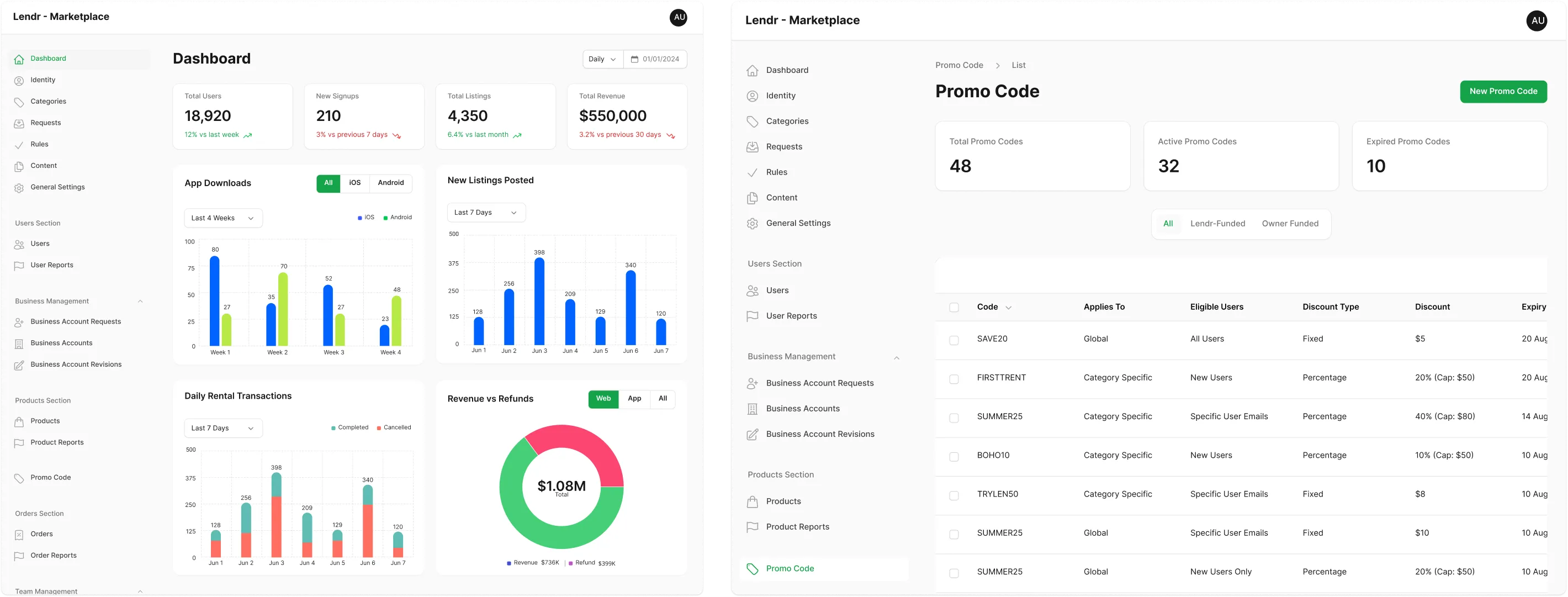 Lendr contribution — web dashboard