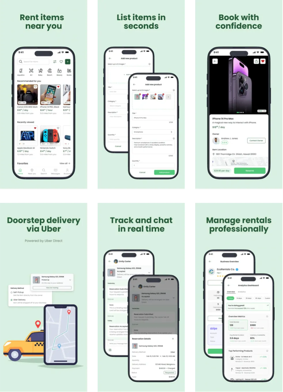 Lendr product